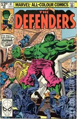 Variant Cover for Defenders #81