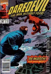 Variant Cover for Daredevil #291