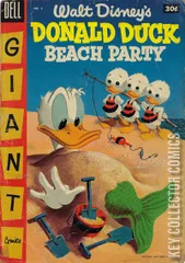 Variant Cover for Walt Disney's Donald Duck Beach Party #2
