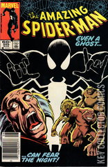 Variant Cover for Amazing Spider-Man #255