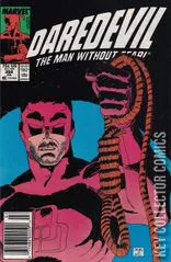 Variant Cover for Daredevil #268
