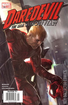 Variant Cover for Daredevil #106