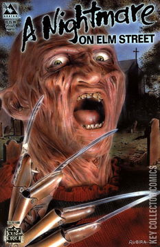 Variant Cover for A Nightmare on Elm Street Special #1
