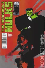 Variant Cover for Incredible Hulks #626