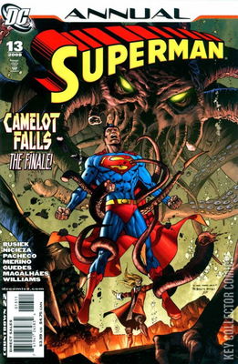 Superman Annual