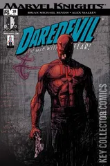 Cover for Daredevil #28