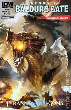 Variant Cover for Dungeons & Dragons: Legends of Baldur's Gate #1
