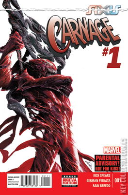 AXIS: Carnage