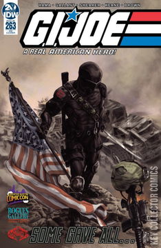 Variant Cover for G.I. Joe: A Real American Hero #263