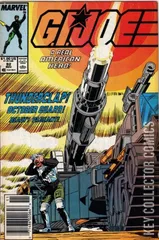 Variant Cover for G.I. Joe: A Real American Hero #92
