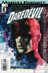 Cover for Daredevil #19