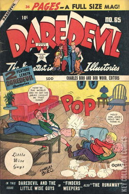 Daredevil Comics