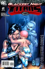 Cover for Blackest Night: Titans #2