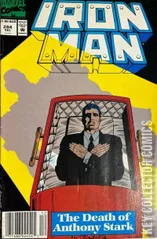 Variant Cover for Iron Man #284