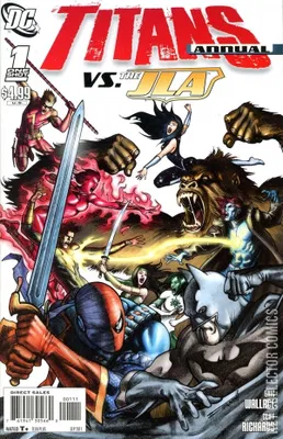 Titans Annual