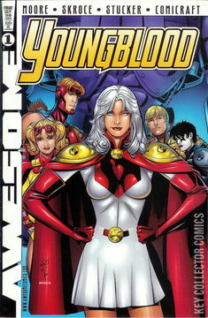 Variant Cover for Youngblood #1