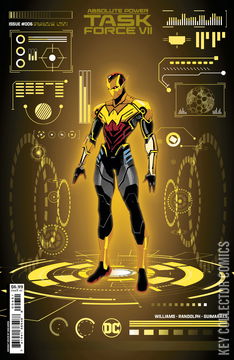 Variant Cover for Absolute Power: Task Force VII #6