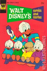 Variant Cover for Walt Disney's Comics and Stories #404