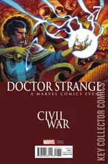 Variant Cover for Doctor Strange #7