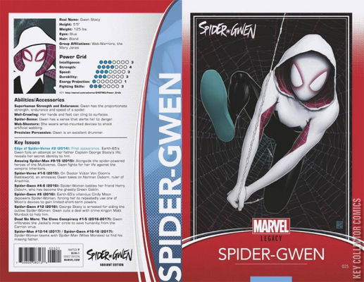 Spider-Gwen II
