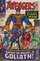 Variant Cover for Avengers, The #28