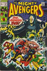 Variant Cover for Avengers, The #67