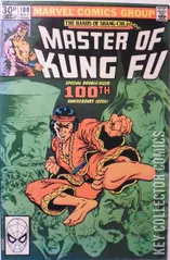 Variant Cover for Master of Kung Fu #100