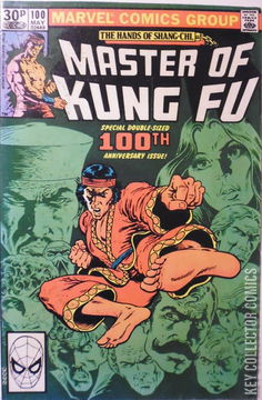 Variant Cover for Master of Kung Fu #100