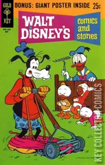 Variant Cover for Walt Disney's Comics and Stories #356