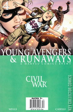 Variant Cover for Civil War: Young Avengers and Runaways #4