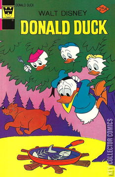 Variant Cover for Donald Duck #173