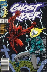 Variant Cover for Ghost Rider #34