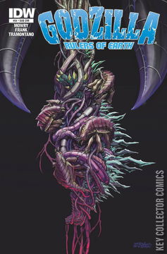 Variant Cover for Godzilla: Rulers of Earth #24