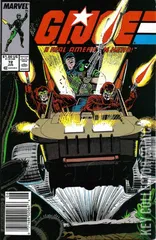 Variant Cover for G.I. Joe: A Real American Hero #72