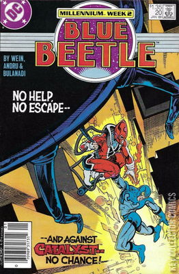 Blue Beetle