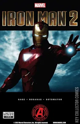 Marvel's Iron Man 2 Adaptation