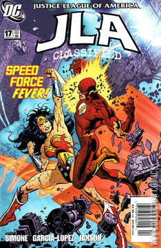 Variant Cover for JLA: Classified #17