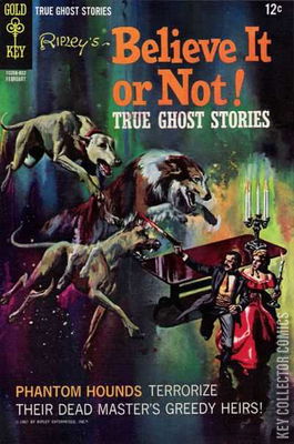 Ripley's Believe It or Not