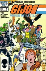 G.I. Joe Order of Battle, The #2