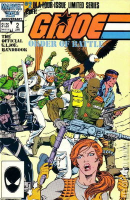 G.I. Joe Order of Battle, The