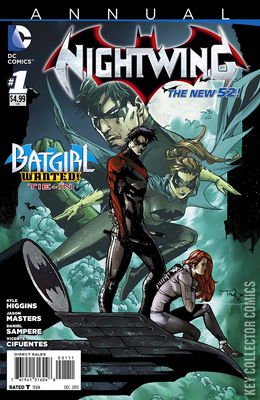 Nightwing Annual