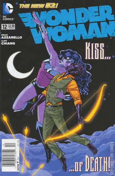 Variant Cover for Wonder Woman #12