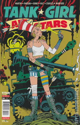 Tank Girl: All Stars