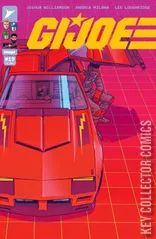 Variant Cover for G.I. Joe #19