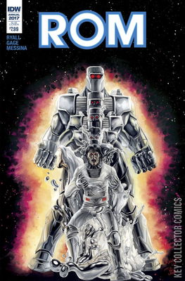 ROM Annual