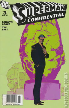 Variant Cover for Superman Confidential #3