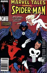 Variant Cover for Marvel Tales #220