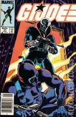 Variant Cover for G.I. Joe: A Real American Hero #31