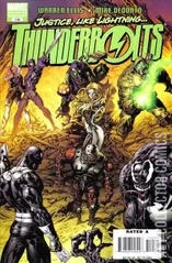 Variant Cover for Thunderbolts #110