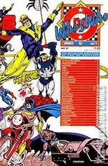Cover for Who's Who: The Definitive Directory of the DC Universe Update '87 #1
